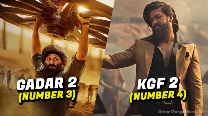 Gadar 2 became 3rd in the list of highest grosser film at the box office in India, Beats KGF 2.